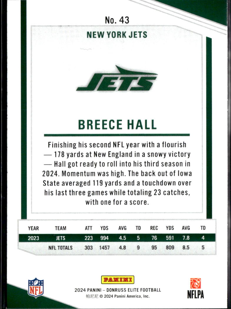 Breece Hall 2024 Elite Razzle Dazzle SSP SHORTPRINT New York Jets