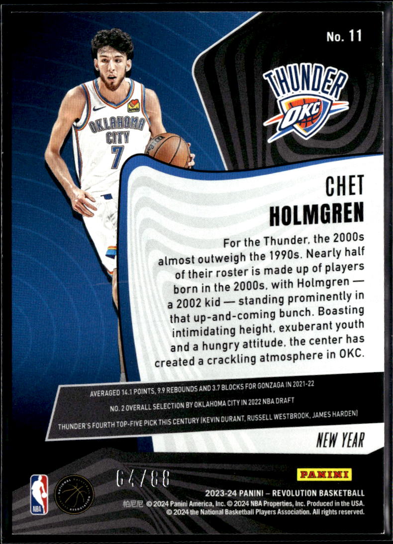 Chet Holmgren 2023-24 Revolution New Year 64/88 Oklahoma City Thunder