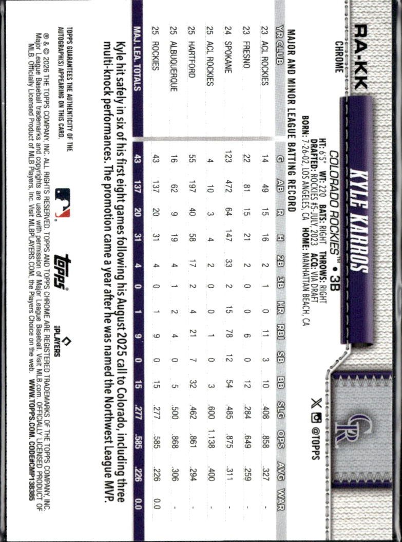 Kyle Karros 2026 Topps Chrome Auto Autograph RC 188/299 Colorado Rockies