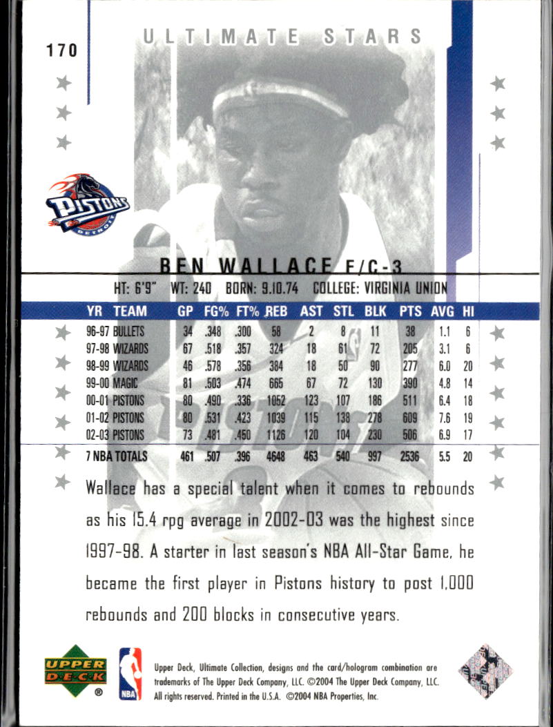 Ben Wallace 2003-04 Upper Deck Ultimate Stars 475/500 Detroit Pistons