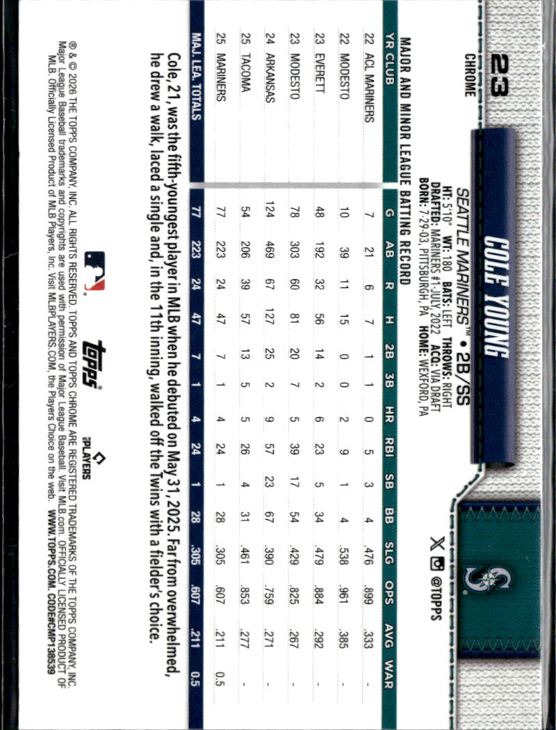 Cole Young 2026 Topps Chrome RC Blue Refractor 36150 Seattle Mariners
