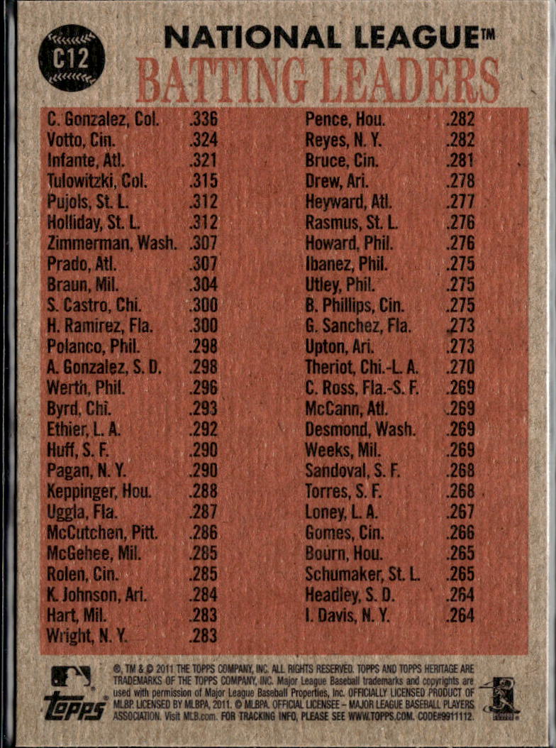 Troy Tulowitzki Infante Carlos Gonzalez Joey Votto 2011 Topps Heritage Black