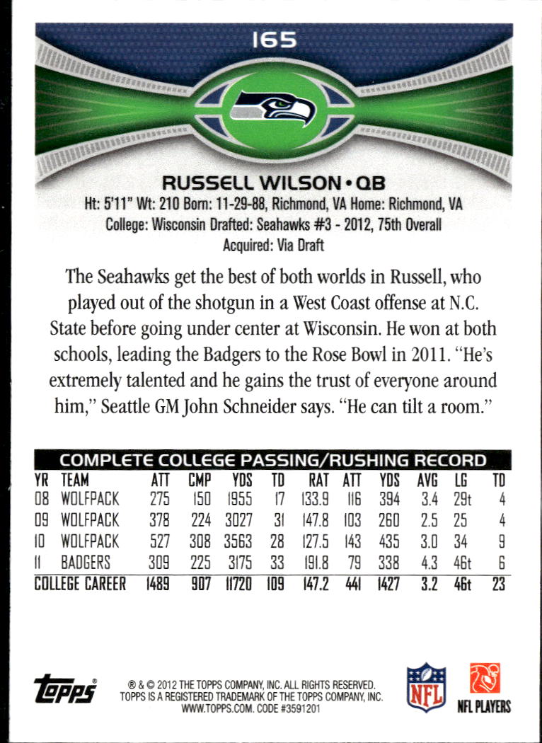 Russell Wilson 2012 Topps RC Rookie Seattle Seahawks