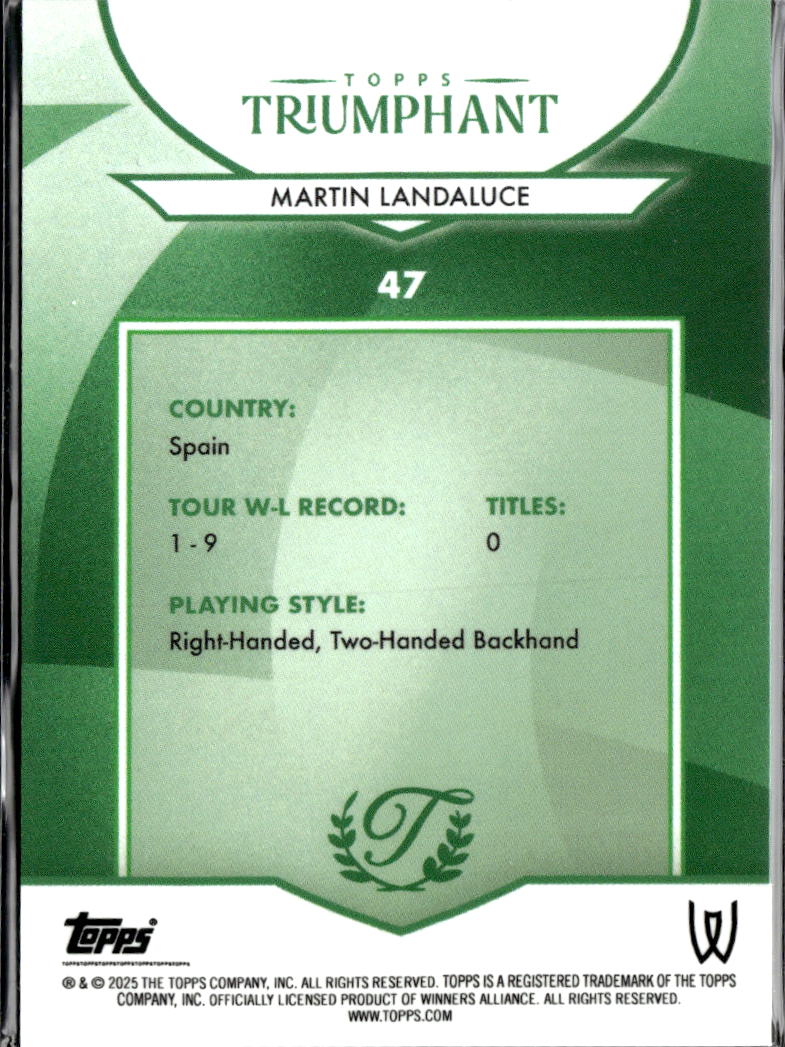 Martin Landaluce 2025 Topps Triumphant Tennis 84/99