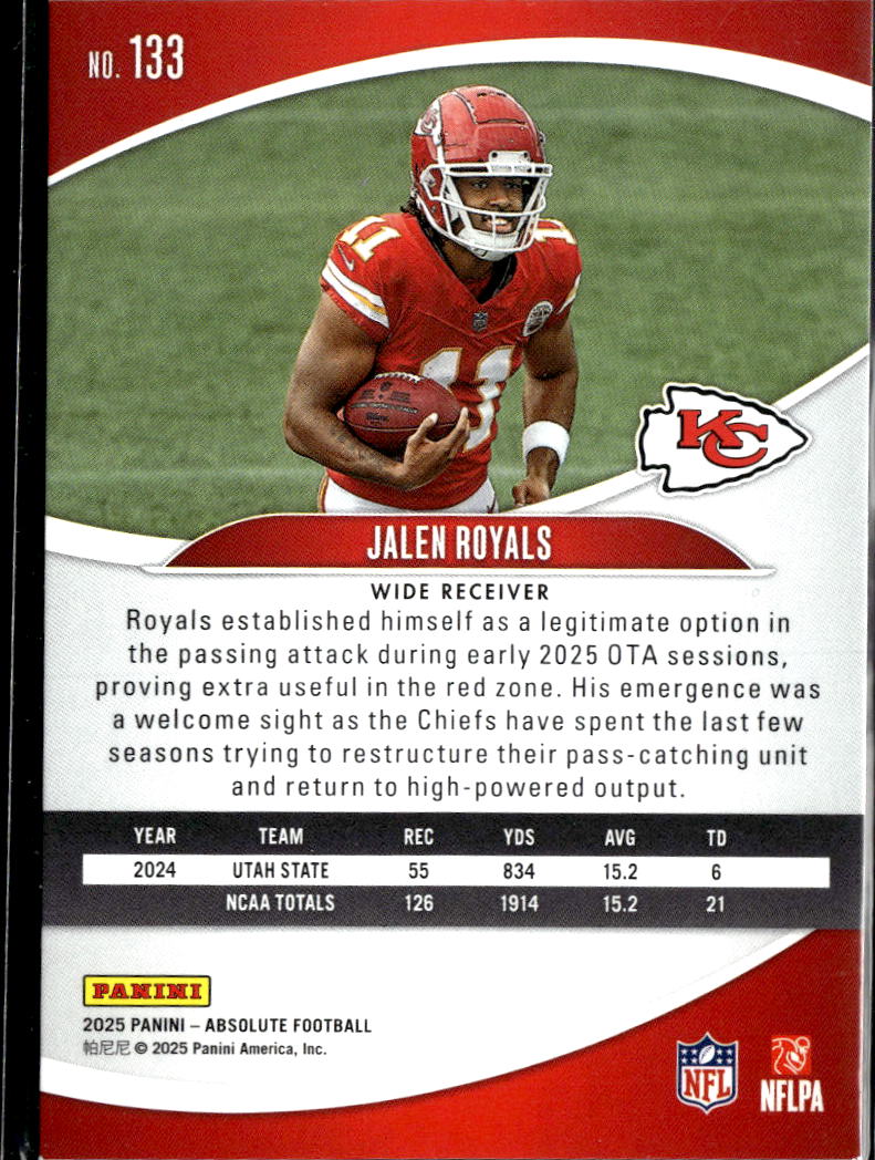 Jalen Royals 2025 Absolute Red White Blue SSP RC Kansas City Chiefs
