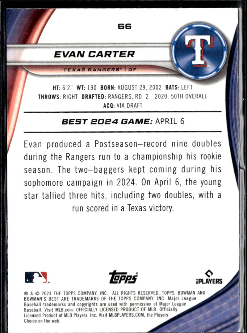 Evan Carter 2024 Bowman's Best Mini Diamond RC /299 Texas Rangers