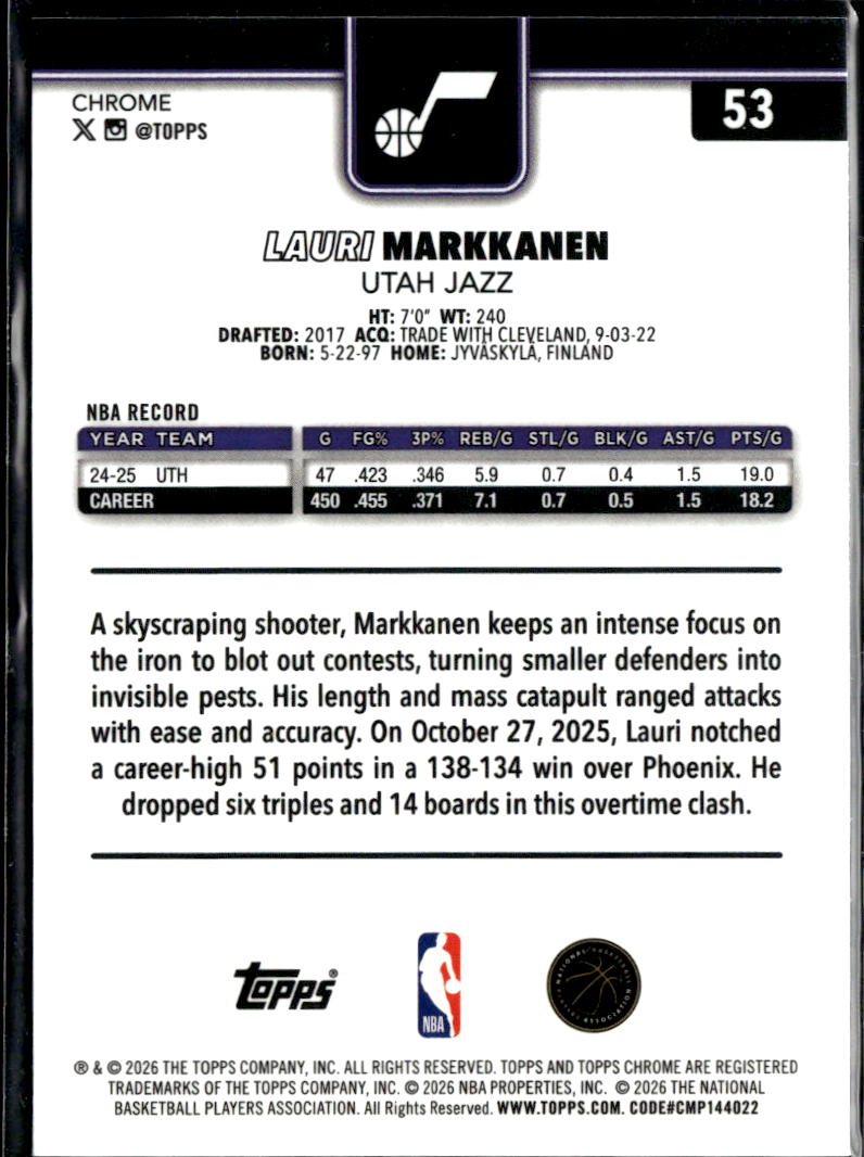 Lauri Markkanen 2026 Topps Chrome Update Green Refractor /99 Utah Jazz