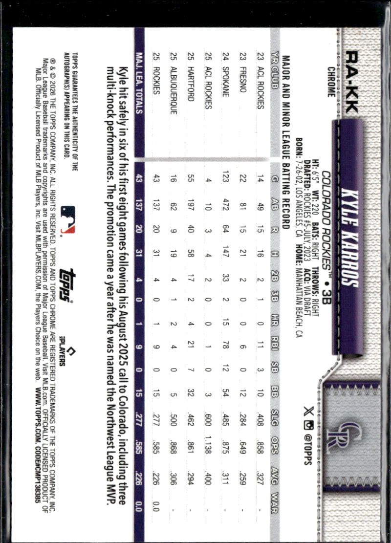 Kyle Karros 2026 Topps Chrome Auto Autograph Rookie Colorado Rockies