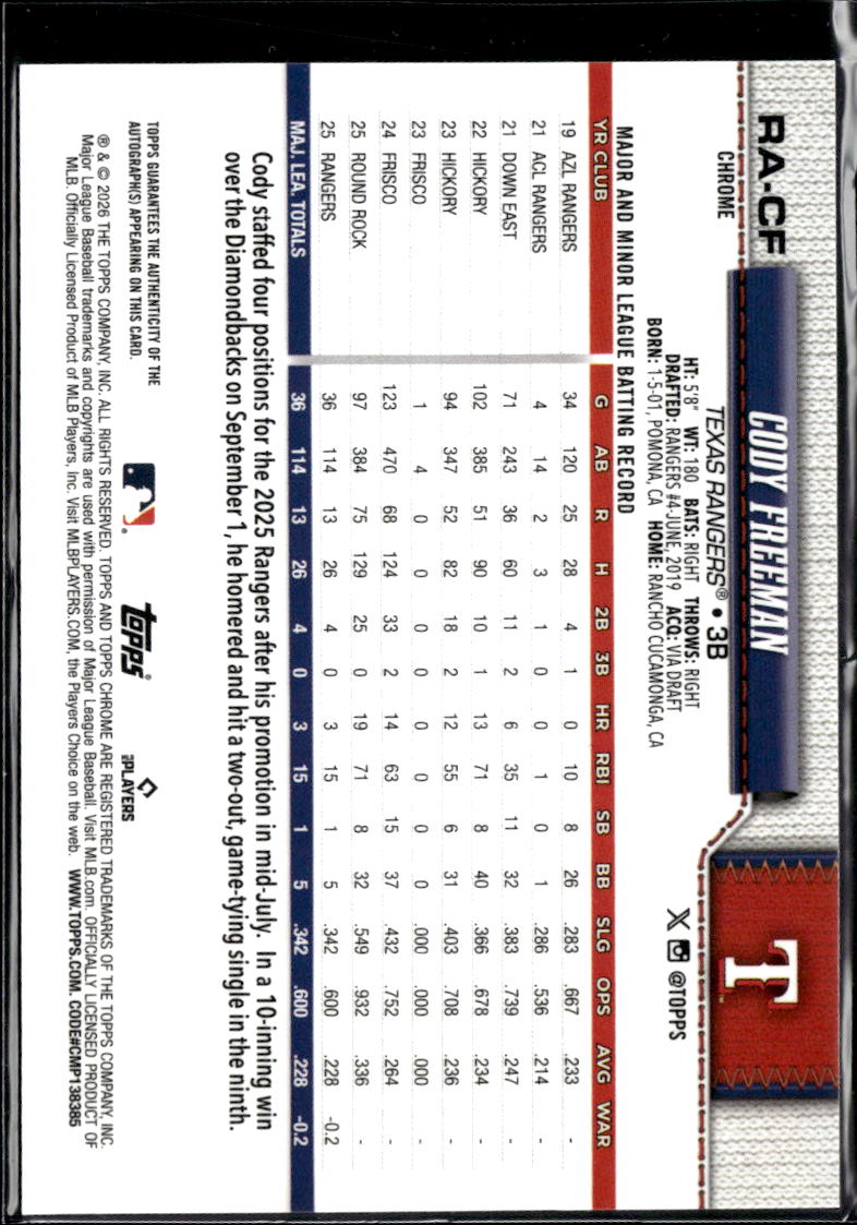 Cody Freeman 2026 Topps Chrome RC Auto Texas Rangers
