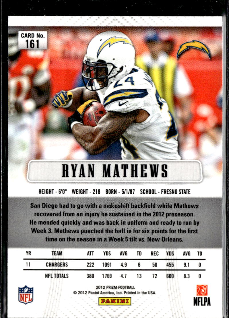 Ryan Mathews 2012 Panini Prizm 1st Year Prizm San Diego Chargers