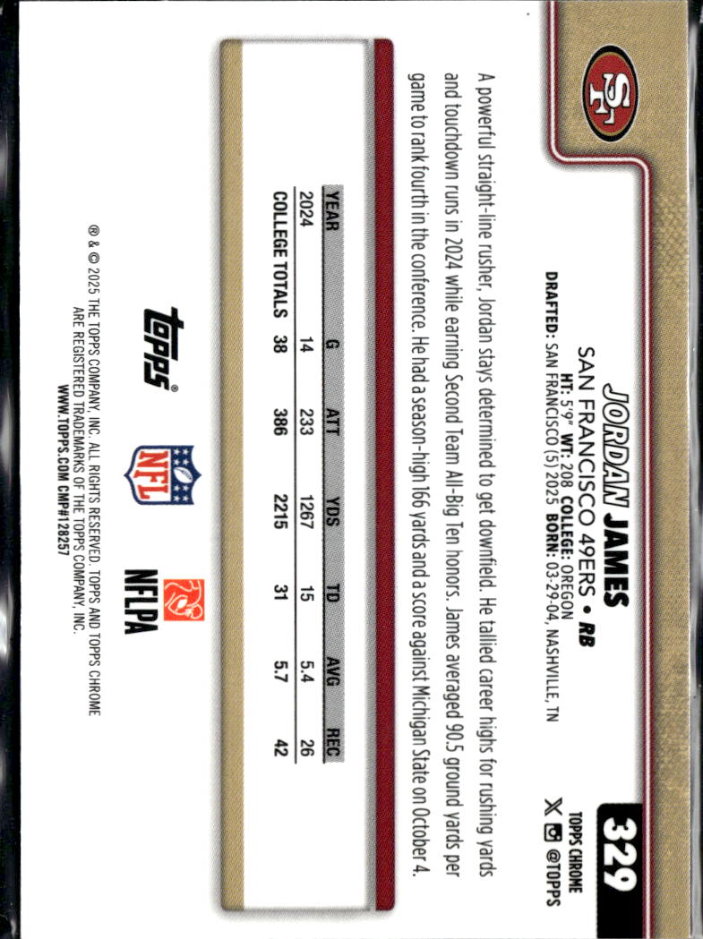 Jordan James 2025 Topps Chrome Neon Pulse Refractor RC San Francisco 49ers