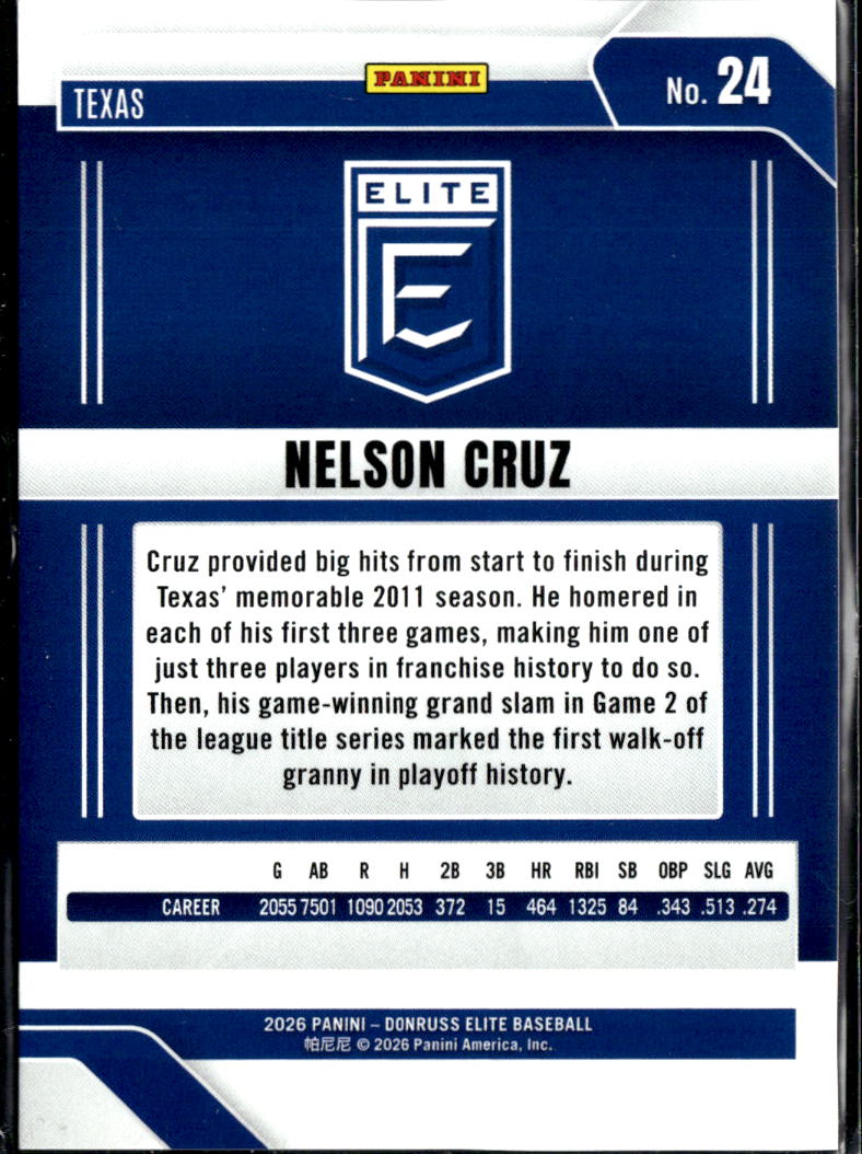 Nelson Cruz 2026 Panini Donruss Elite Baseball Blue /199 Texas Rangers