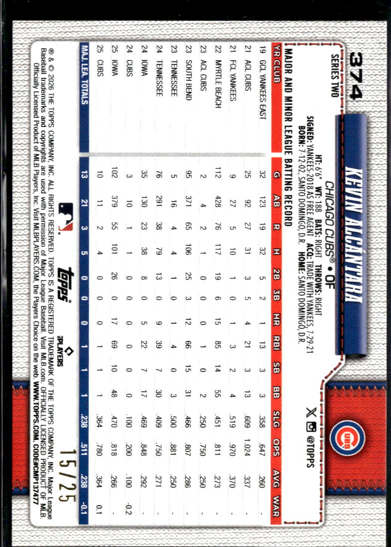 Kevin Alcantara 2026 Topps Series Two Orange Border 15/25 Chicago Cubs