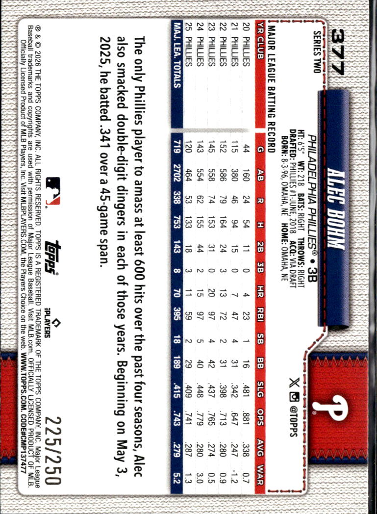 Alec Bohm 2026 Topps Series Two Purple 225/250 Philadelphia Phillies
