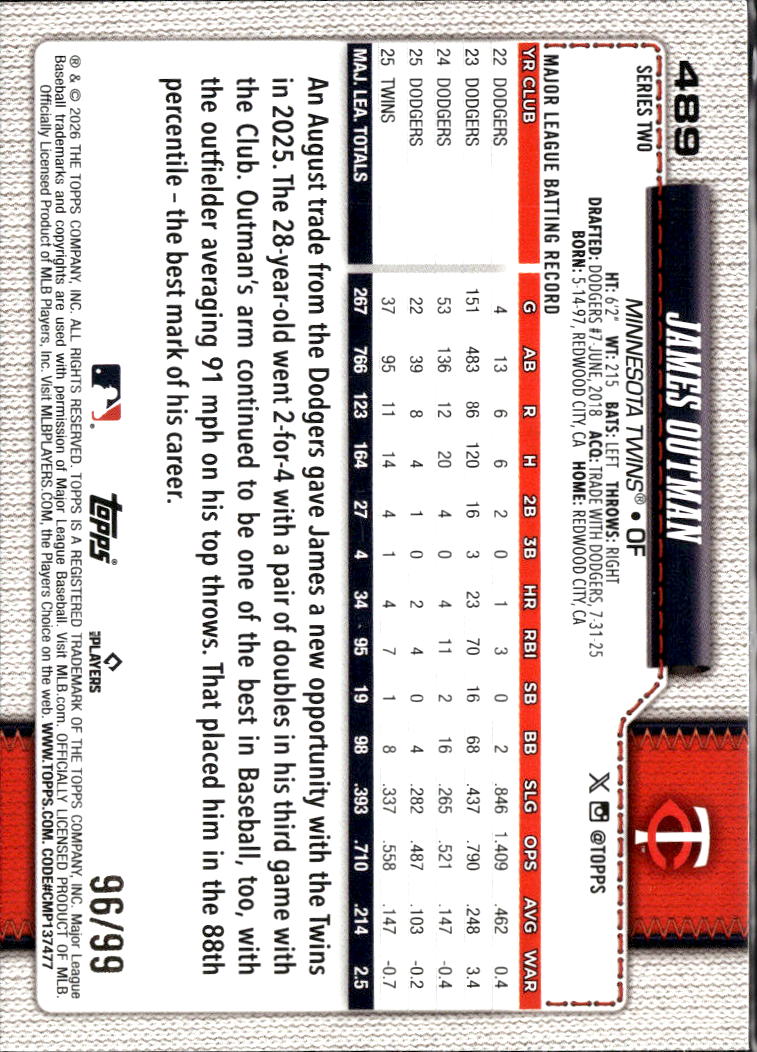 James Outman 2026 Topps Series Two Green 96/99 Minnesota Twins