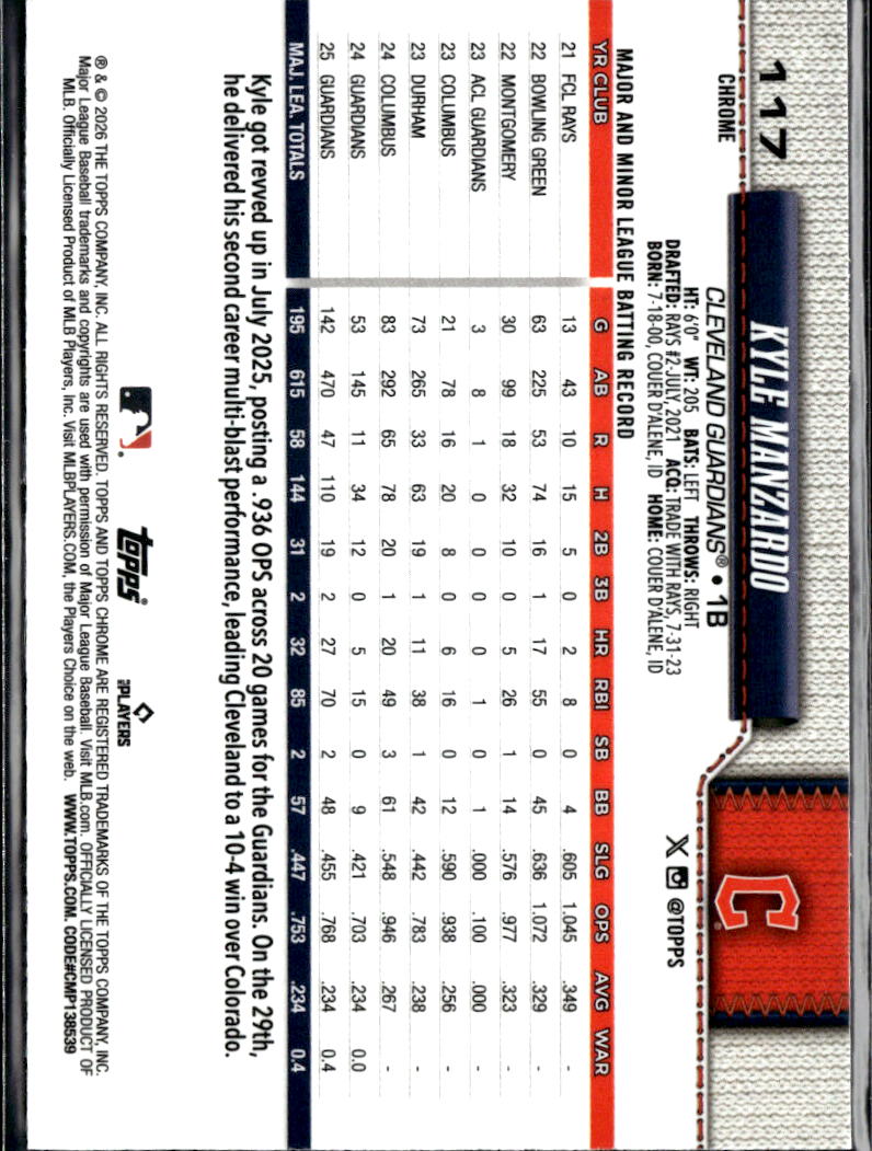 Kyle Manzardo 2026 Topps Chrome Blue Wave Refractor /150 Cleveland Guardians