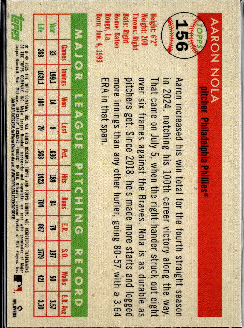 Aaron Nola 2025 Topps Chrome Platinum Logofractor /499 Philadelphia Phillies