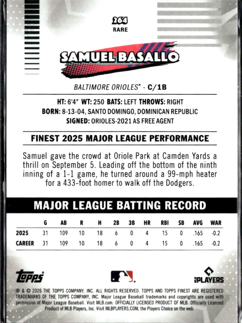 Samuel Basallo 2026 Topps Finest RARE Rookie RC Baltimore Orioles