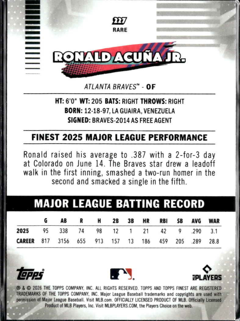 Ronald Acuña Jr. 2026 Topps Finest RARE Atlanta Braves