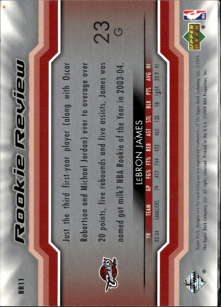 LeBron James 2004 Upper Deck All-Star Lineup Rookie Review Cleveland Cavaliers