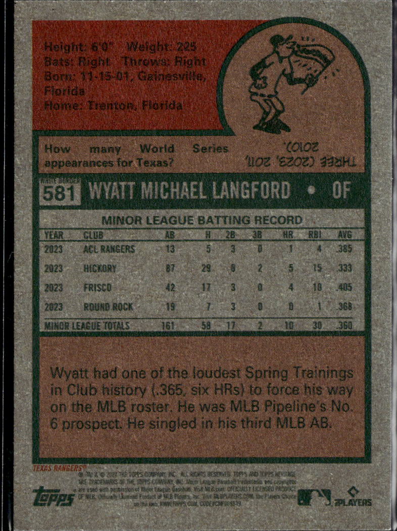 Wyatt Langford 2024 Topps Heritage RC Rookie Blue Border Texas Rangers