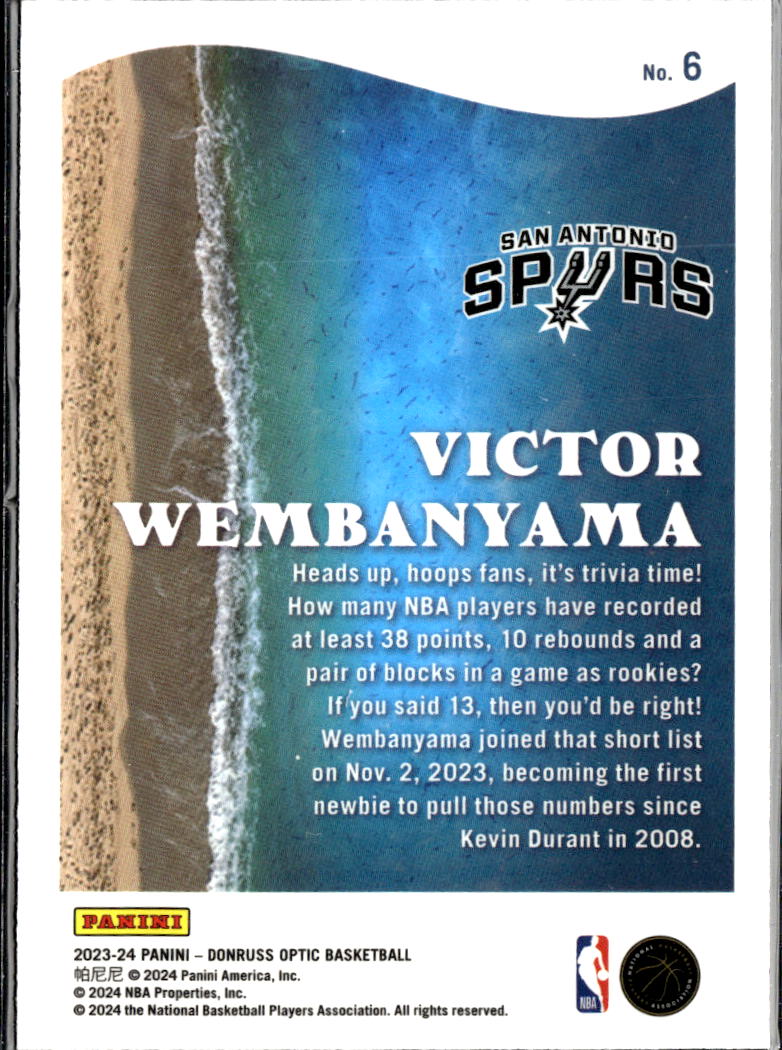 Victor Wembanyama 2023-24 Optic Splash! Rookie RC San Antonio Spurs