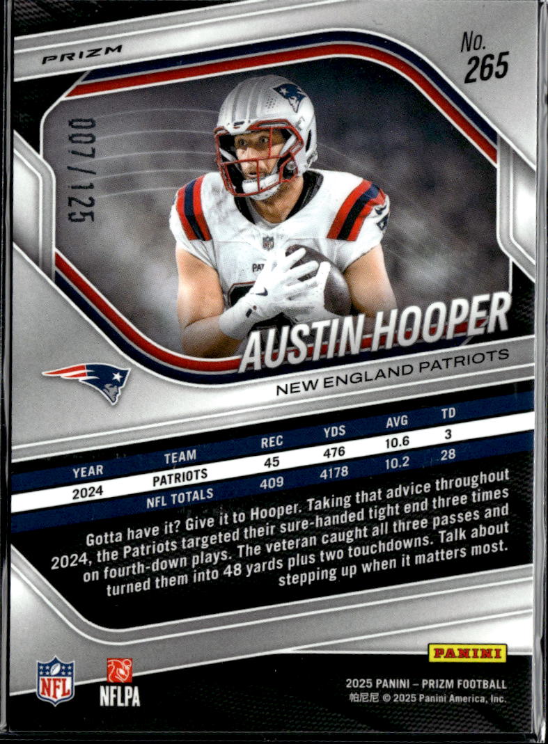 Austin Hooper 2025 Panini Prizm Blue Disco 7/125 New England Patriots