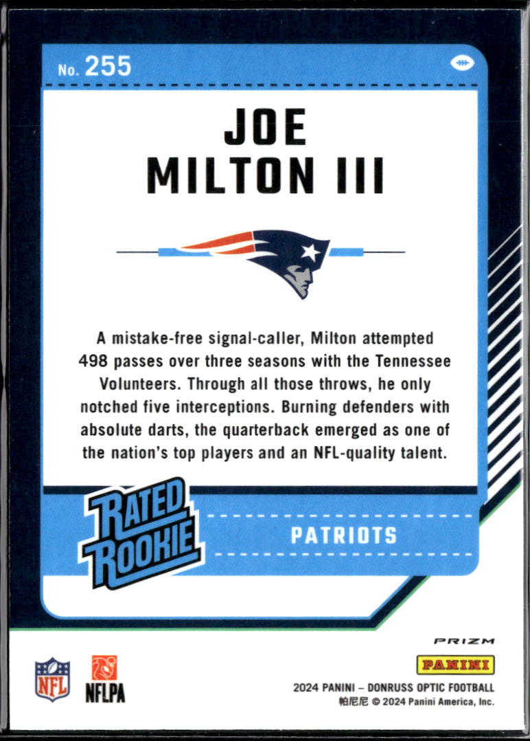 Joe Milton III 2024 Optic Rated Rookie Purple Shock New England Patriots