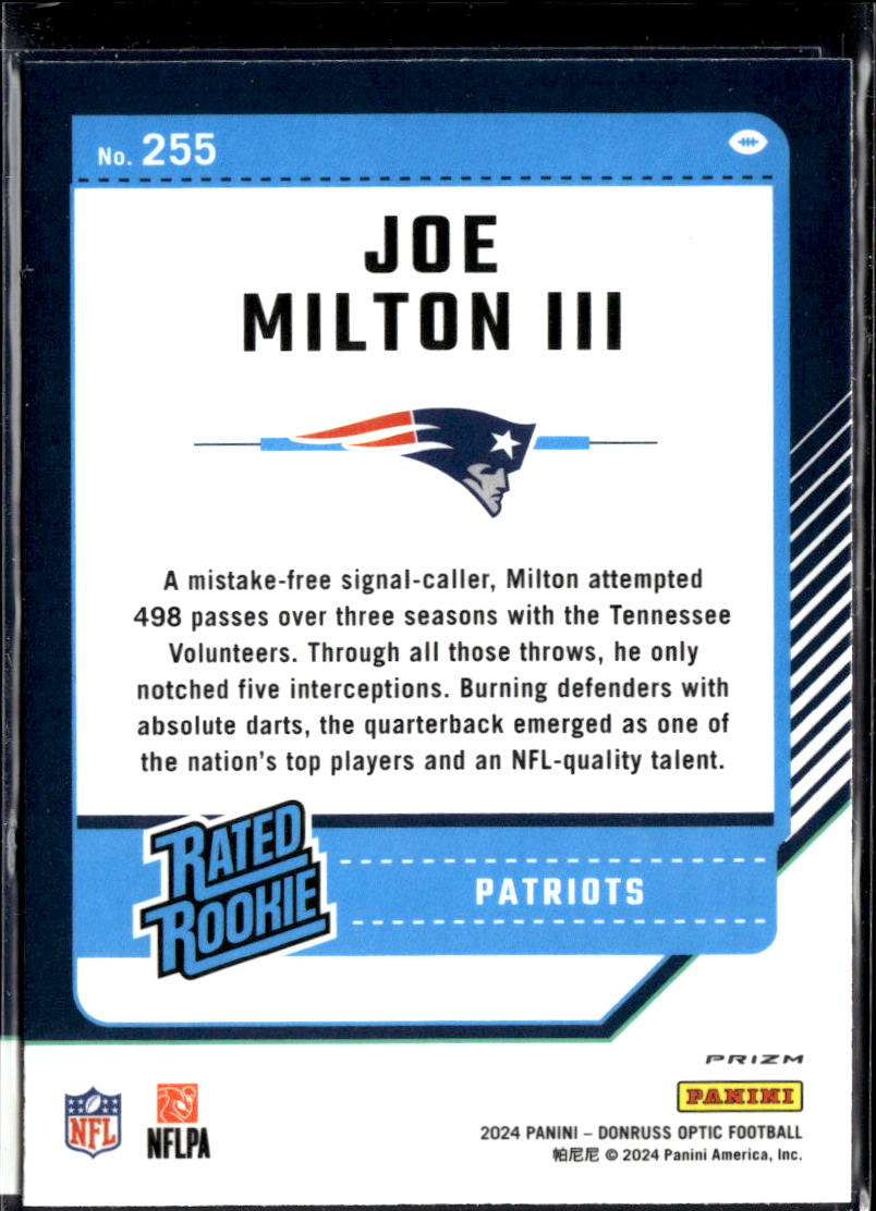 Joe Milton III 2024 Optic Rated Rookie Purple Shock New England Patriots