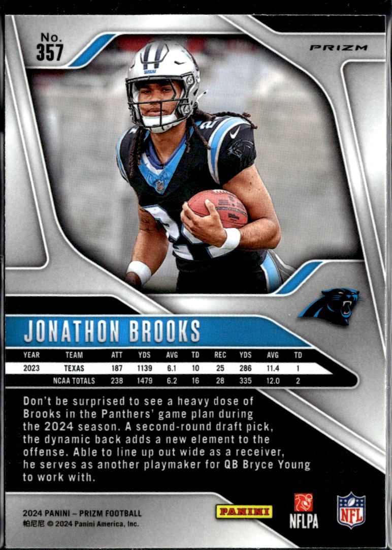 Jonathon Brooks 2024 Prizm Silver Prizm Rookie RC Carolina Panthers