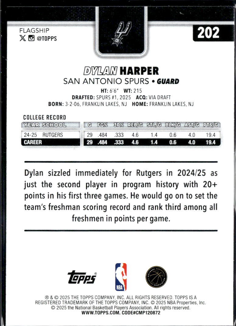 Dylan Harper 2025 Topps Rookie RC San Antonio Spurs
