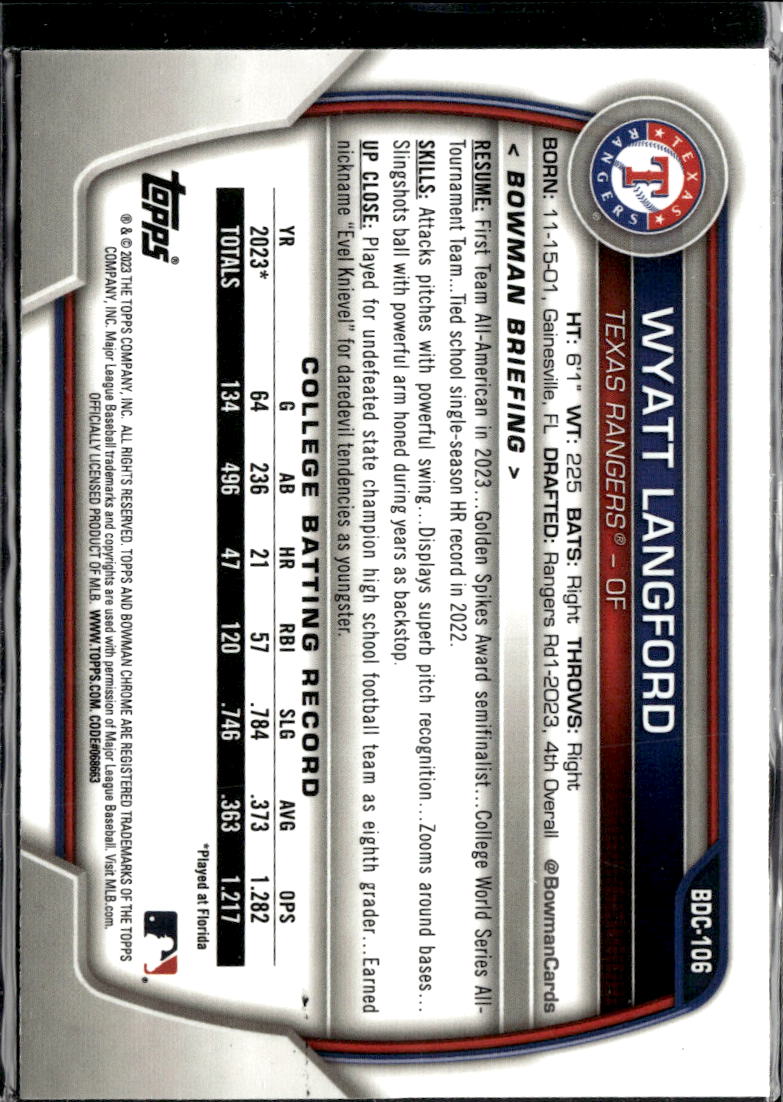 Wyatt Langford 2023 Bowman Chrome 1st Rookie RC Texas Rangers