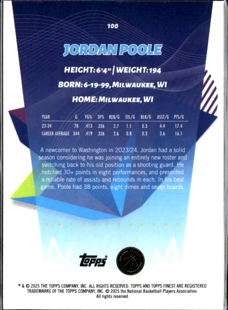 Jordan Poole 2025 Topps Finest Orange Xfractor Refractor /250 Washington Wizards