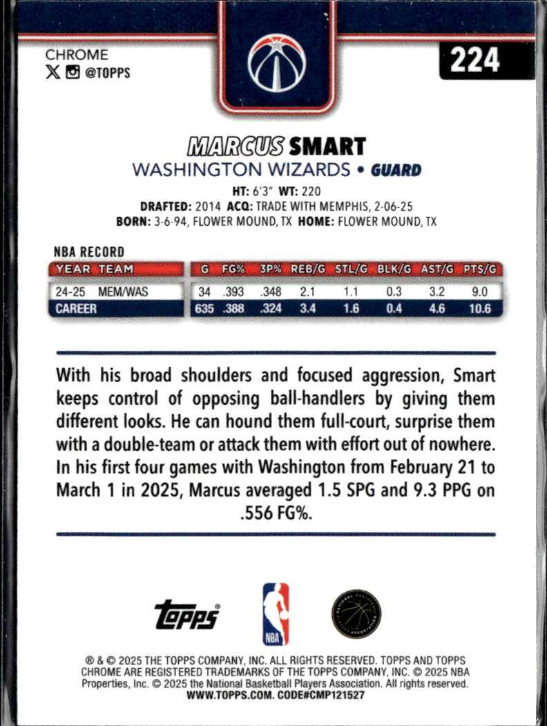 Marcus Smart 2025 Topps Chrome Aqua Refractor 123/299 Washington Wizards