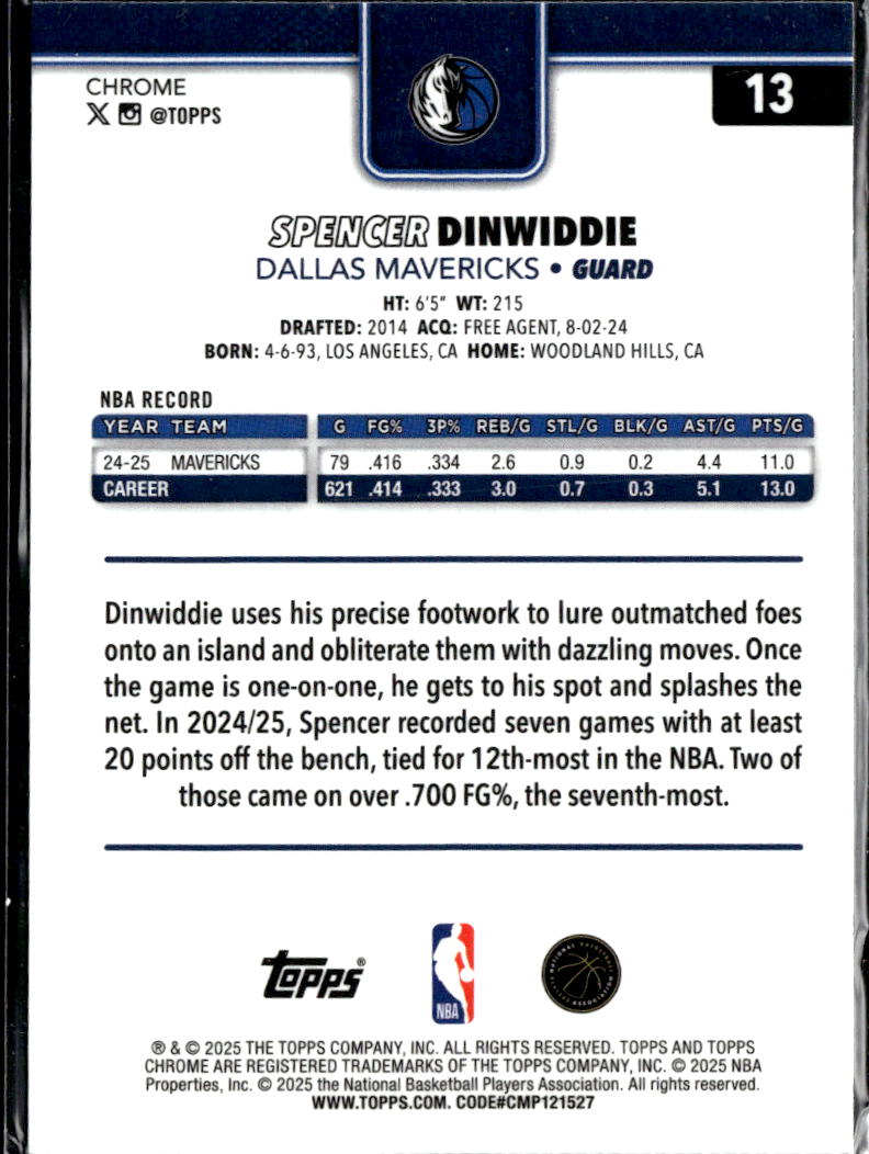 Spencer Dinwiddie 2025 Topps Chrome Aqua Refractor /299 Dallas Mavericks