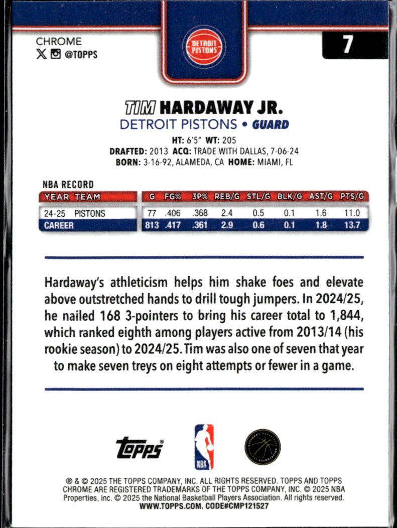 Tim Hardaway Jr. 2025 Topps Chrome Pink Refractor 372/399 Detroit Pistons