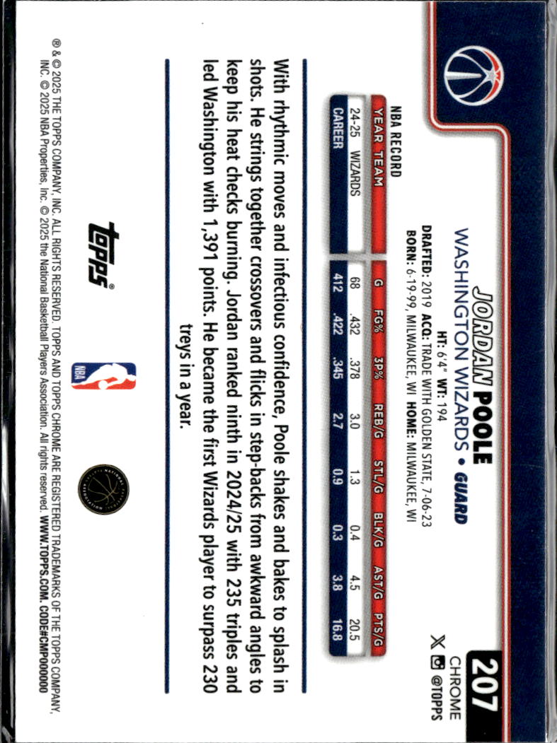 Jordan Poole 2025 Topps Chrome Pink Refractor 284/399 Washington Wizards