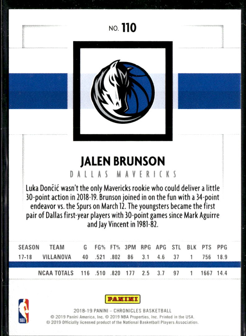 Jalen Brunson 2018-19 Chronicles RC Rookie Dallas Mavericks