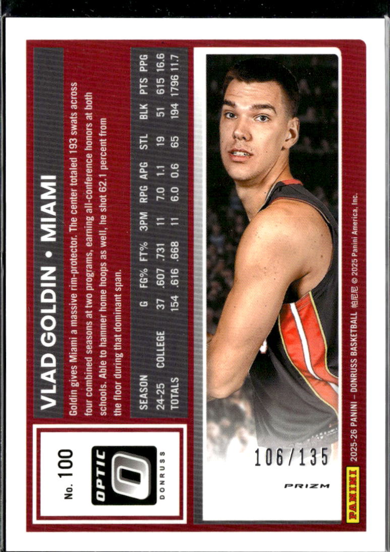 Vlad Goldin 2025 Optic Rated Rookie Green /135 Miami Hurricanes