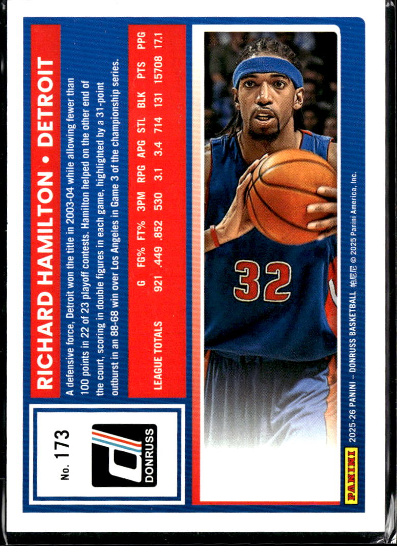 Richard Hamilton 2025 Donruss Purple Parallel 35/49 Detroit Pistons