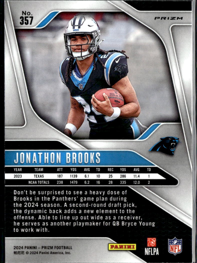 Jonathon Brooks 2024 Prizm Silver Prizm Rookie RC Carolina Panthers