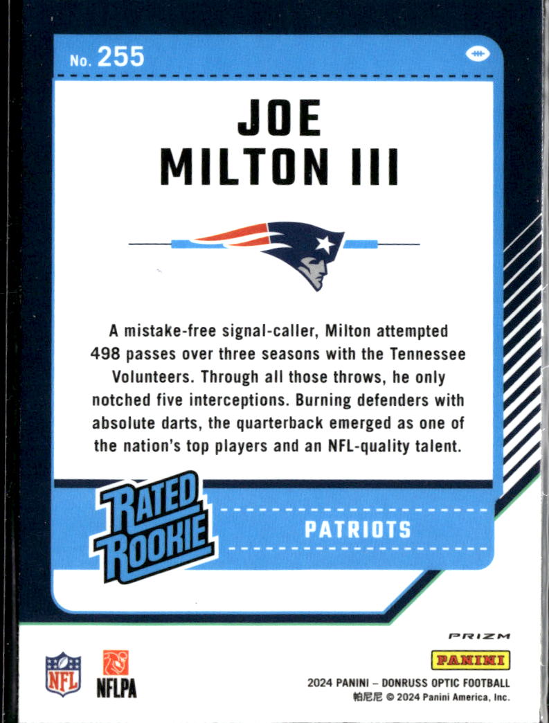 Joe Milton III 2024 Optic Rated Rookie Purple Shock New England Patriots