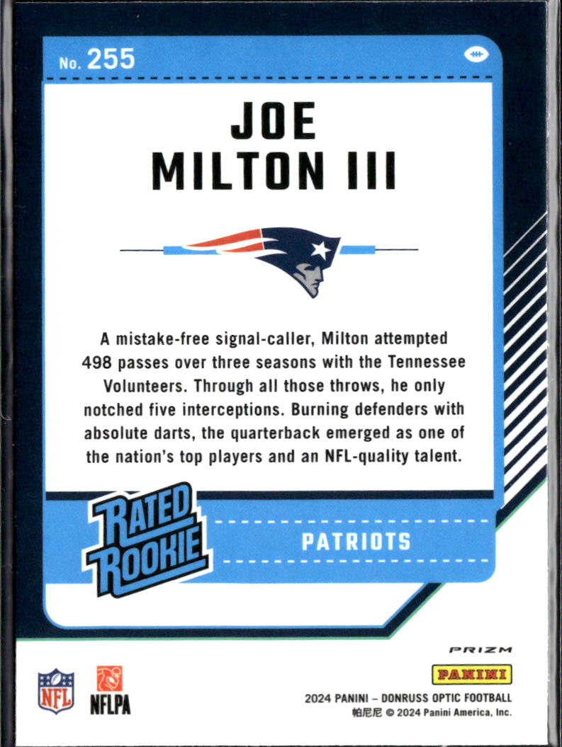Joe Milton III 2024 Optic Rated Rookie Purple Shock New England Patriots