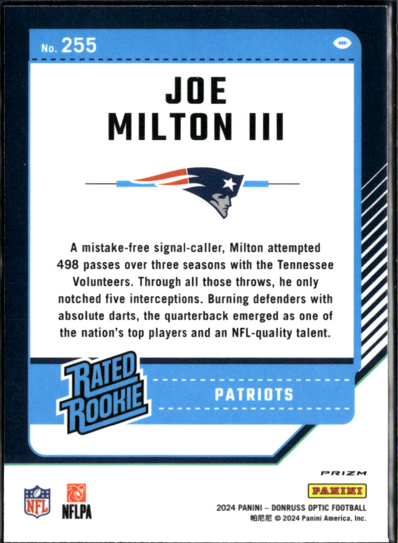 Joe Milton III 2024 Optic Rated Rookie Green Hyper New England Patriots