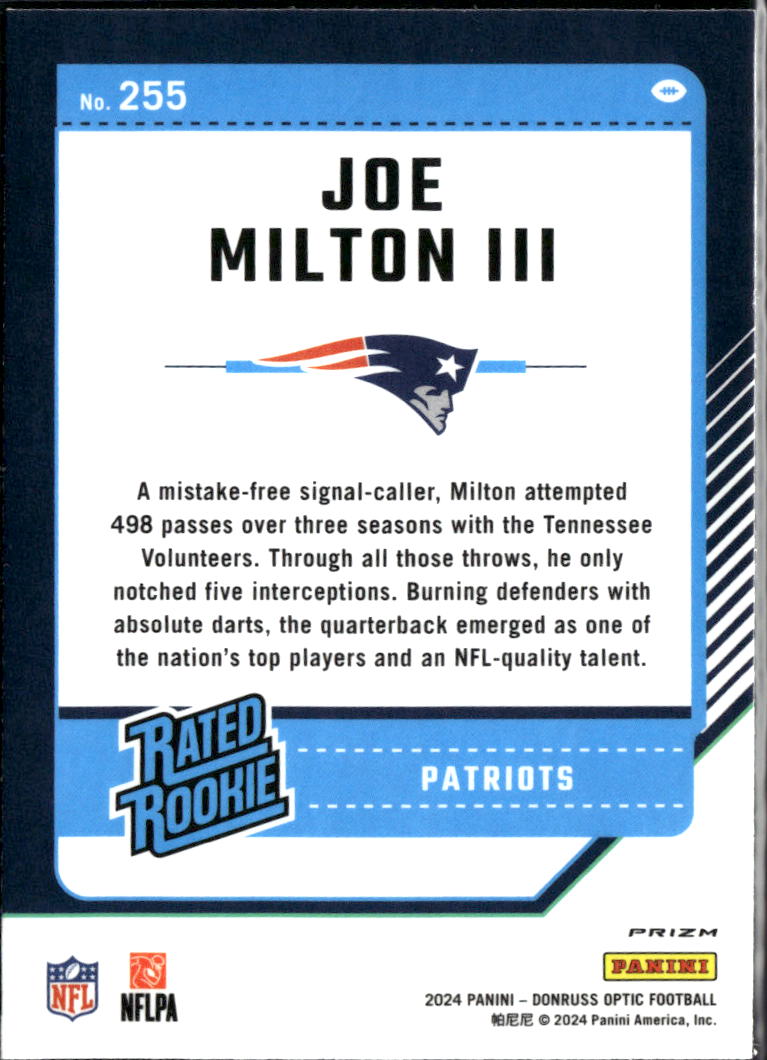 Joe Milton III 2024 Optic Rated Rookie Holo New England Patriots
