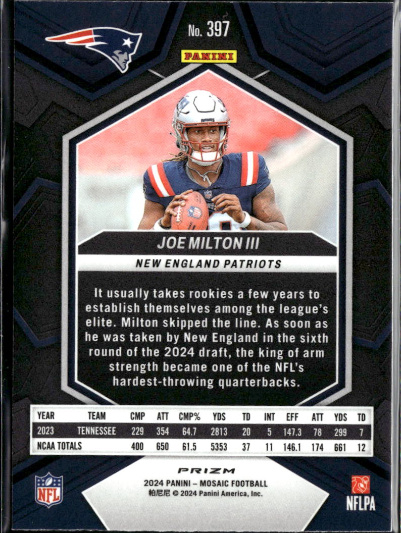 Joe Milton III 2024 Mosaic Mosaics Prizm Rookie New England Patriots