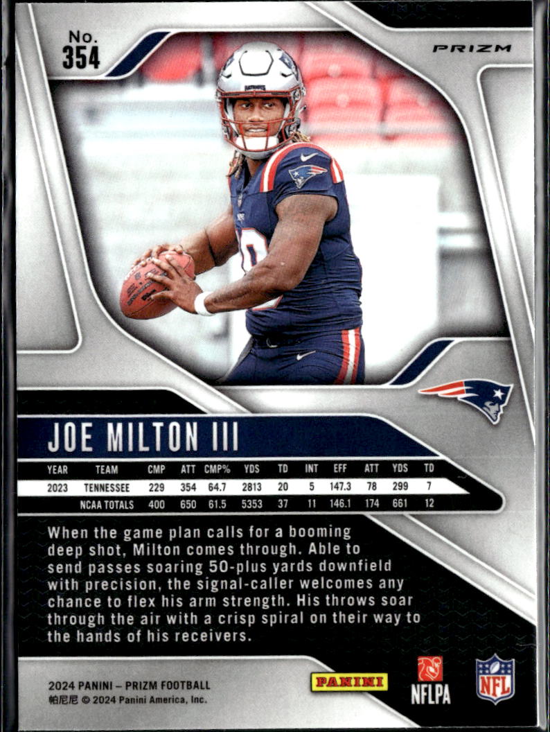 Joe Milton III 2024 Prizm RC Orange Lazer New England Patriots