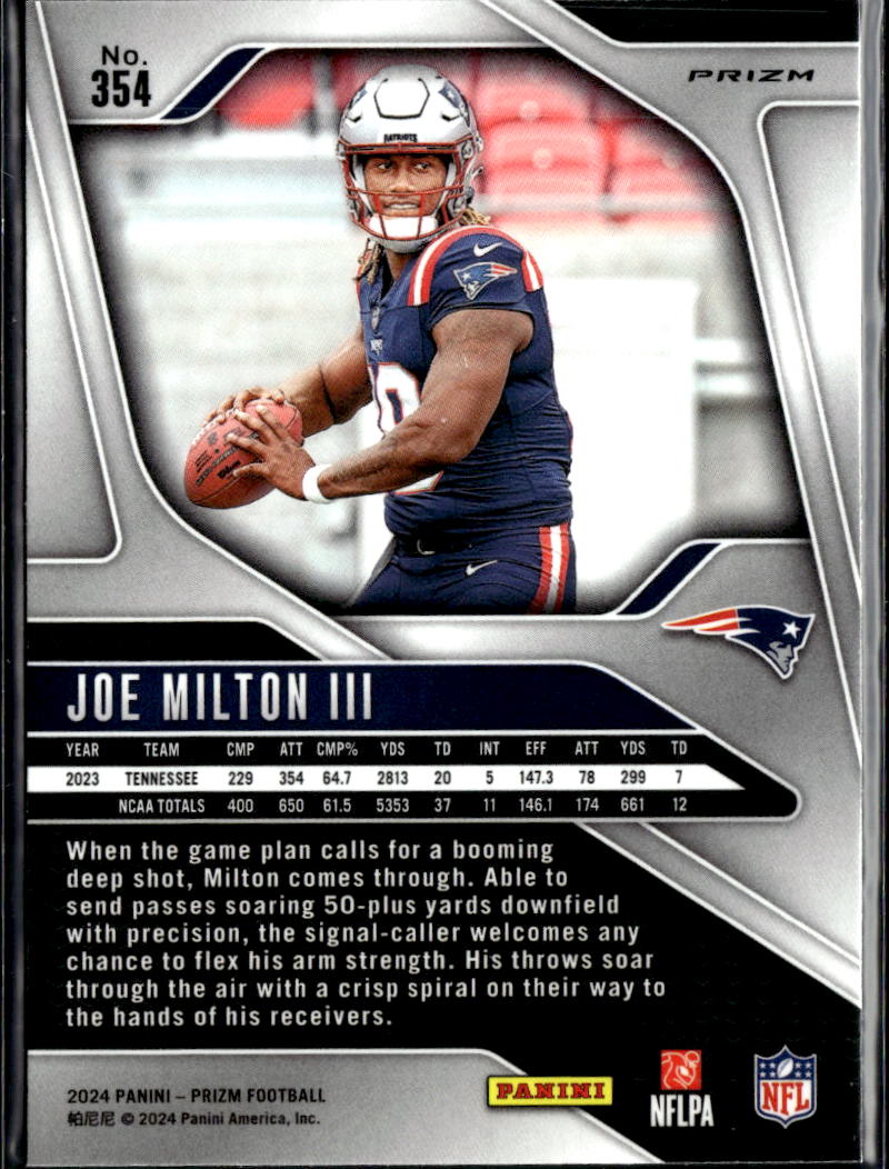 Joe Milton III 2024 Prizm RC Orange Lazer New England Patriots