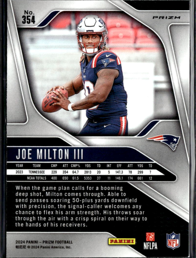 Joe Milton III 2024 Panini Prizm RC Red White and Blue New England Patriots