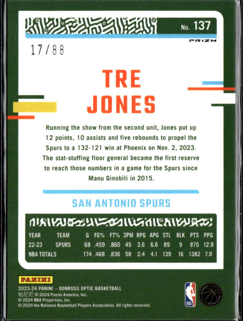 Tre Jones 2023-24 Optic Red Choice 17/88 San Antonio Spurs
